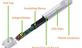 The Risks of LED tubes with integral driver