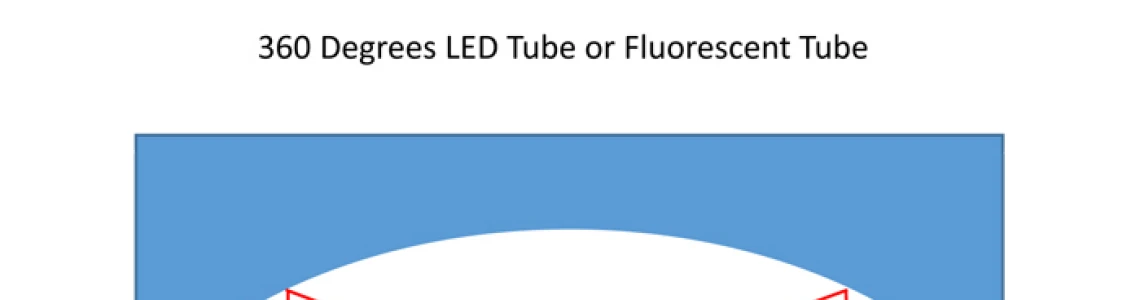 TE Lighting 360 Degrees LED Tube TE Lighting 360 Degrees LED Tube